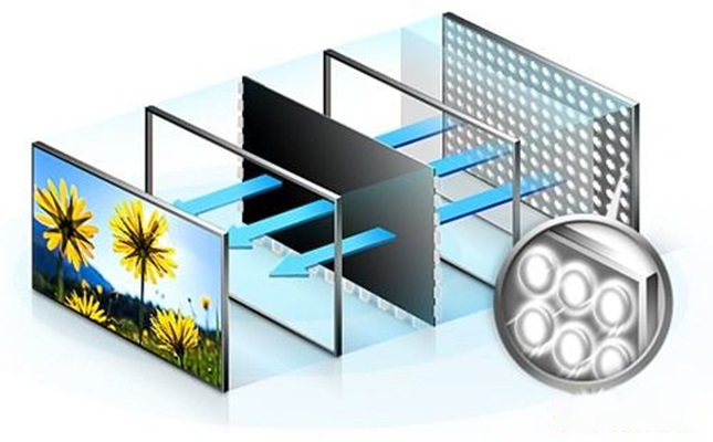 LCD時計のバックライト機能はどのように機能しますか？